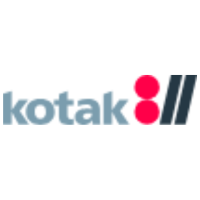 Kotak Mahindra Bank